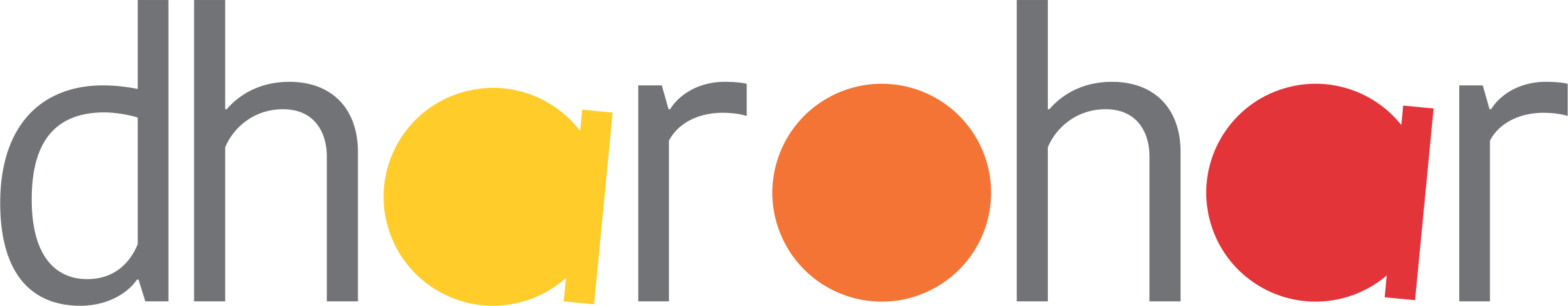 Dharohar